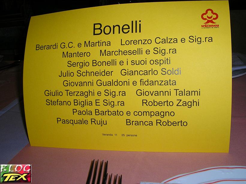 Representantes da Sergio Bonelli Editore