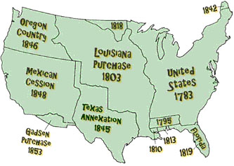 Expansão territorial dos EUA